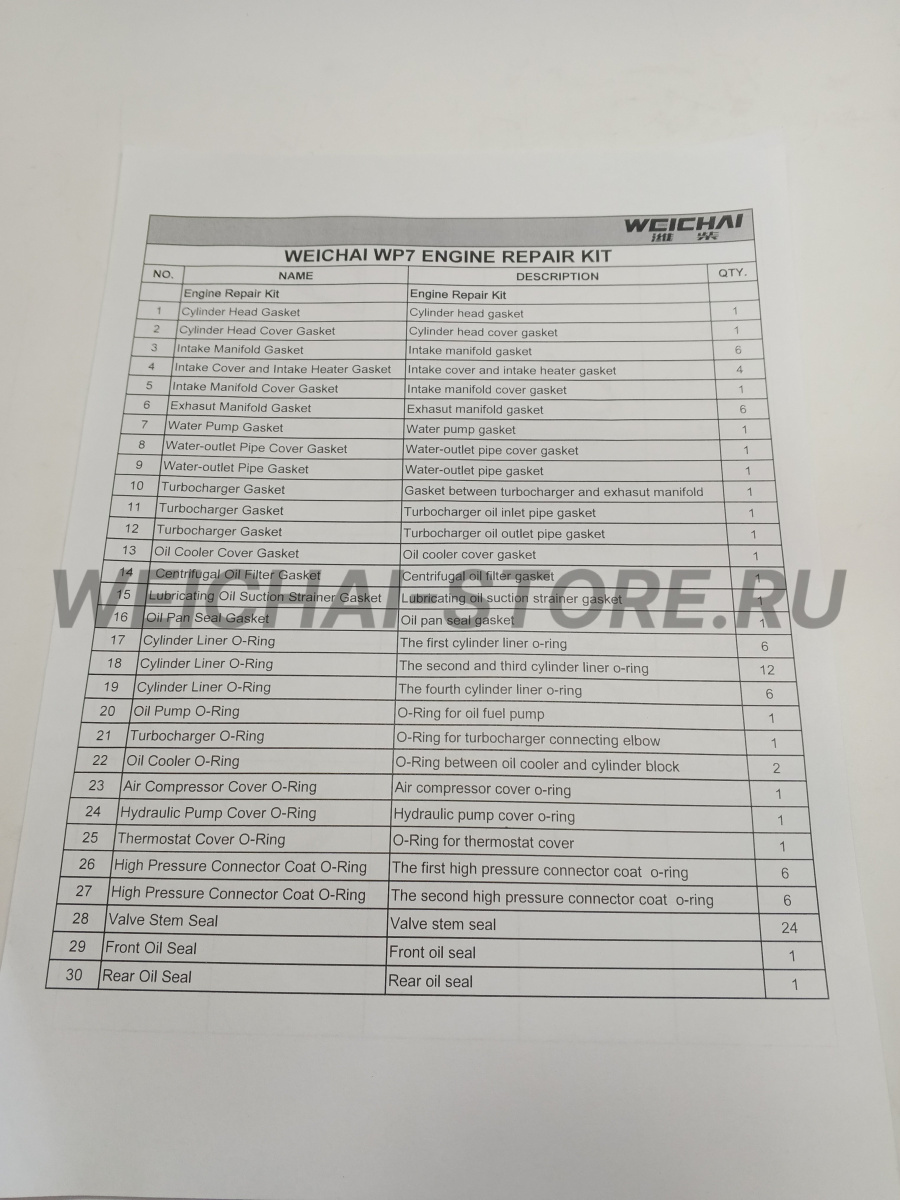 1005864922 Комплект прокладок WP7